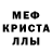 Метадон кристалл Charel Peffer