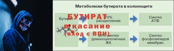 ПСИЛОЦИБИНОВЫЕ ГРИБЫ Бугульма